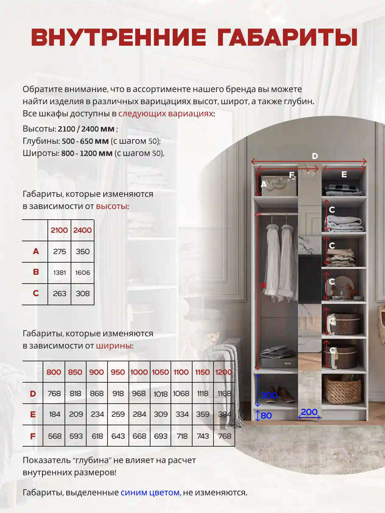 Шкаф 2-дверный Desiato ШК2ЗЕР-Ц-Н1-П-Ф-БЕЛ-Р5-85х240х55, W3343V Белый вельвет