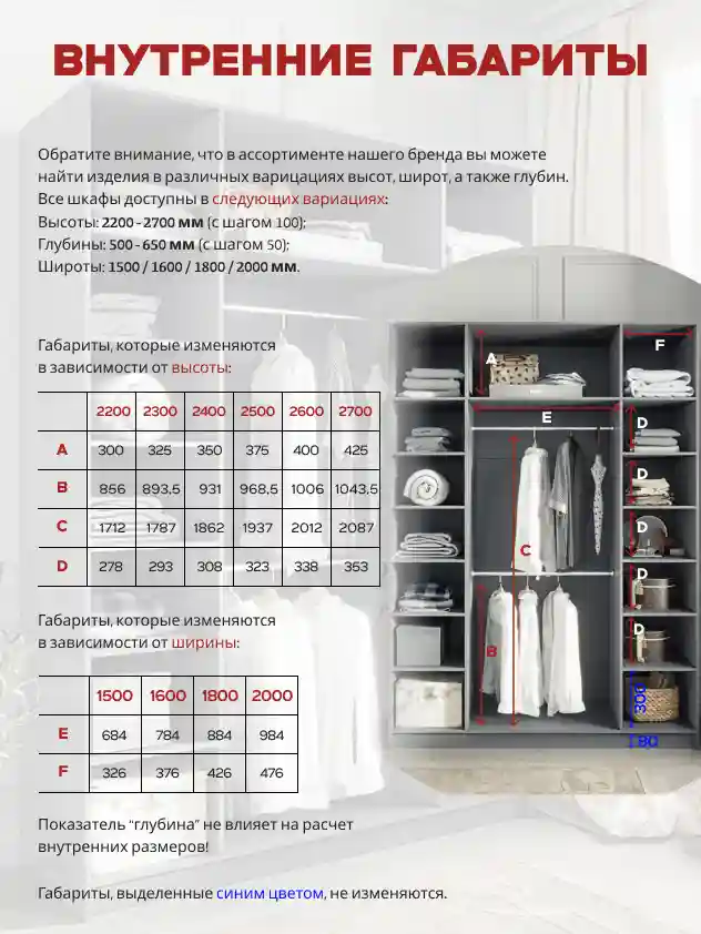 Шкаф 4-дверный Распашной шкаф Desiato ШК4-Ц-Н2-Ф-СЕР-Р2-200х270х60, 540 PE Серый Манхеттен