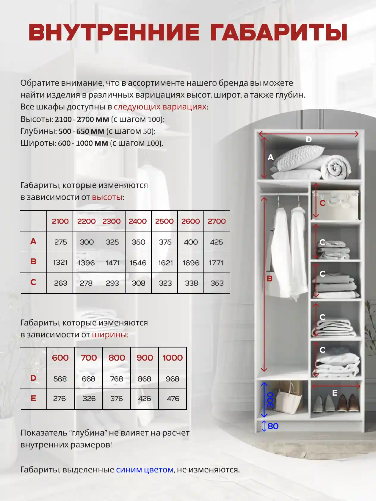 Шкаф 2-дверный Распашной шкаф Desiato ШК2-Ц-Н3-П-Ф-БЕЛ-Р5-90х210х55, W3343V Белый вельвет