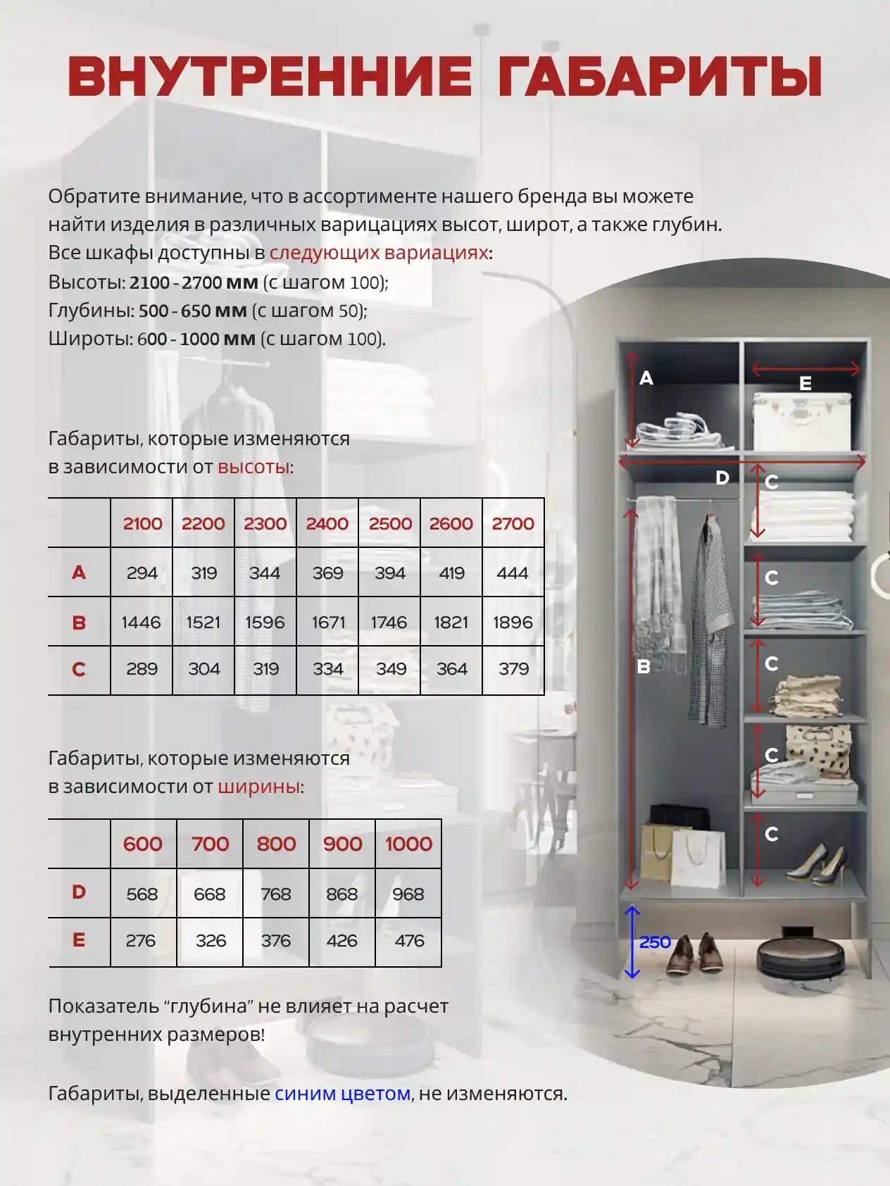 Шкаф 2-дверный Распашной шкаф Desiato ШК2-НШ-Н6-П-Ф-СЕР-Р5-70х220х60, 540 PE Серый Манхеттен
