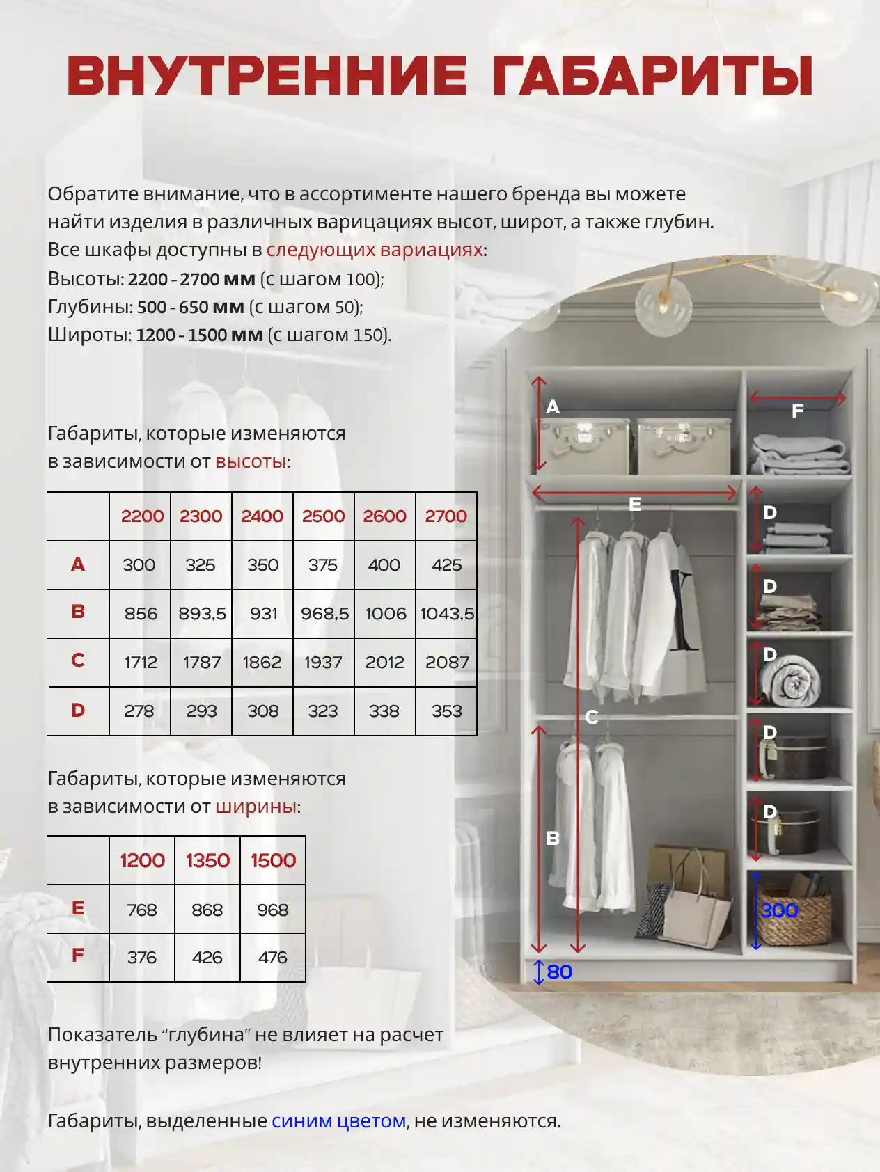 Шкаф 3-дверный Распашной шкаф Desiato ШК3-Ц-Н2-П-ФС2-БЕЛ-Р6-150х250х60, W3343V Белый вельвет
