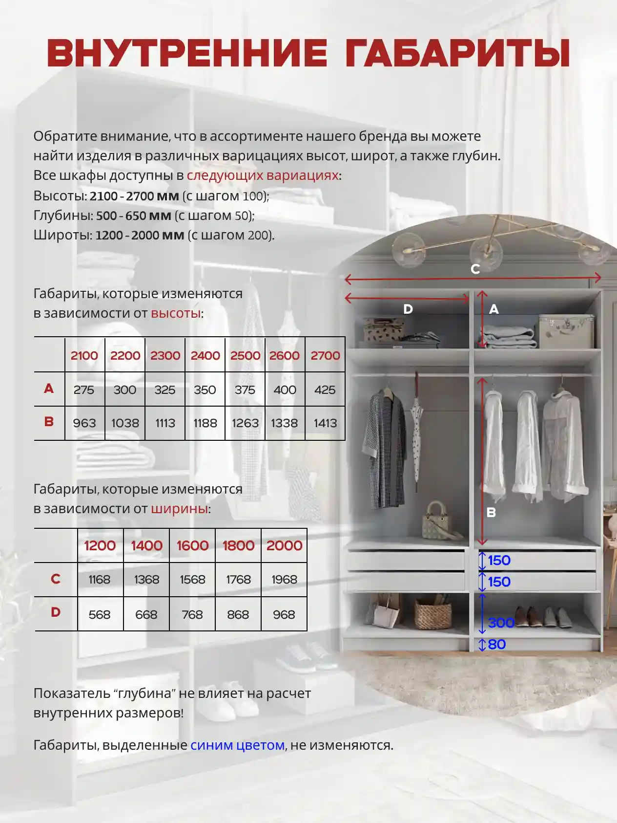 Шкаф 4-дверный Распашной шкаф Desiato ШК4-Ц-Н4-Ф-БЕЛ-Р4-160х250х50, W3343V Белый вельвет