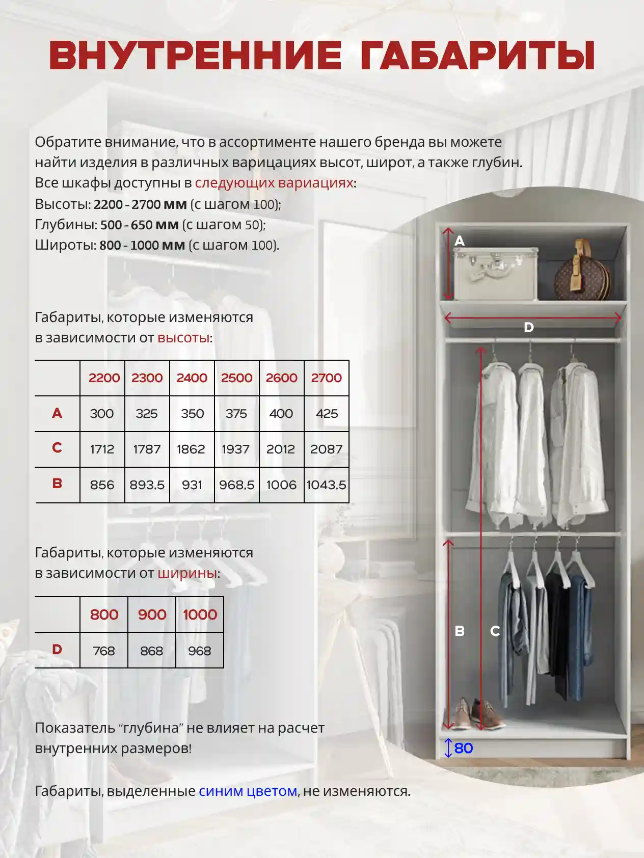 Шкаф 2-дверный Распашной шкаф Desiato ШК2-Ц-Н2-ФС2-БЕЛ-Р6-60х230х60, W3343V Белый вельвет
