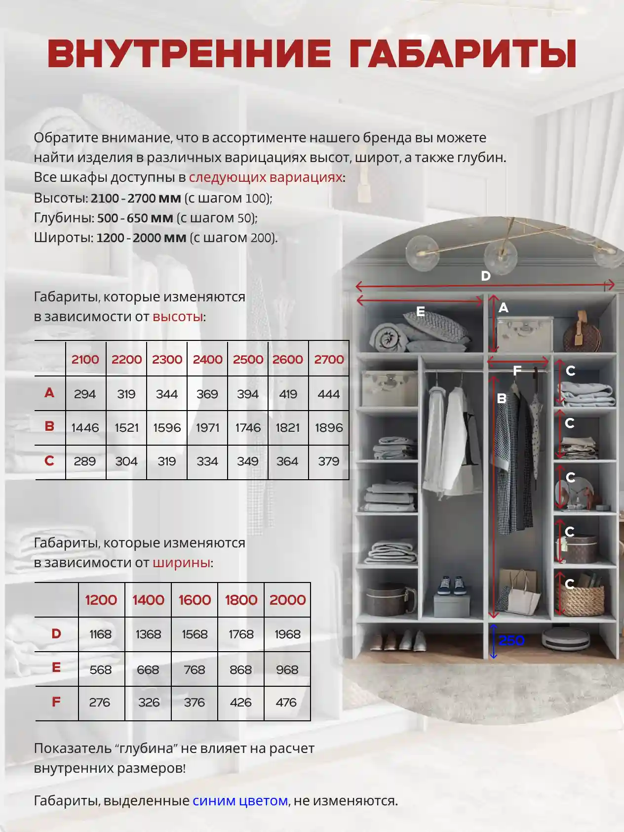 Шкаф 4-дверный Распашной шкаф Desiato ШК4-НШ-Н6-Ф-БЕЛ-Р5-150х210х50, W3343V Белый вельвет