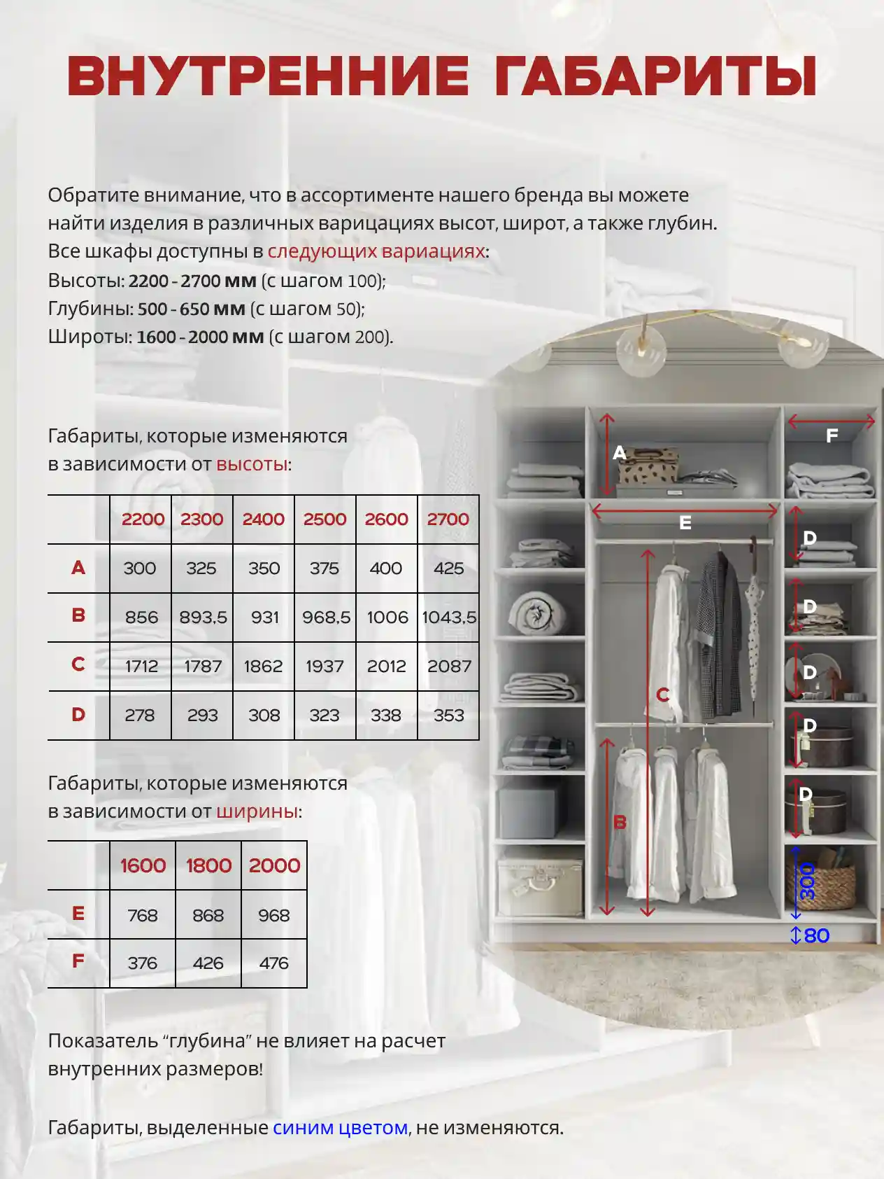 Шкаф 4-дверный Распашной шкаф Desiato ШК4-Ц-Н2-ФС2-БЕЛ-Р6-180х260х65, W3343V Белый вельвет