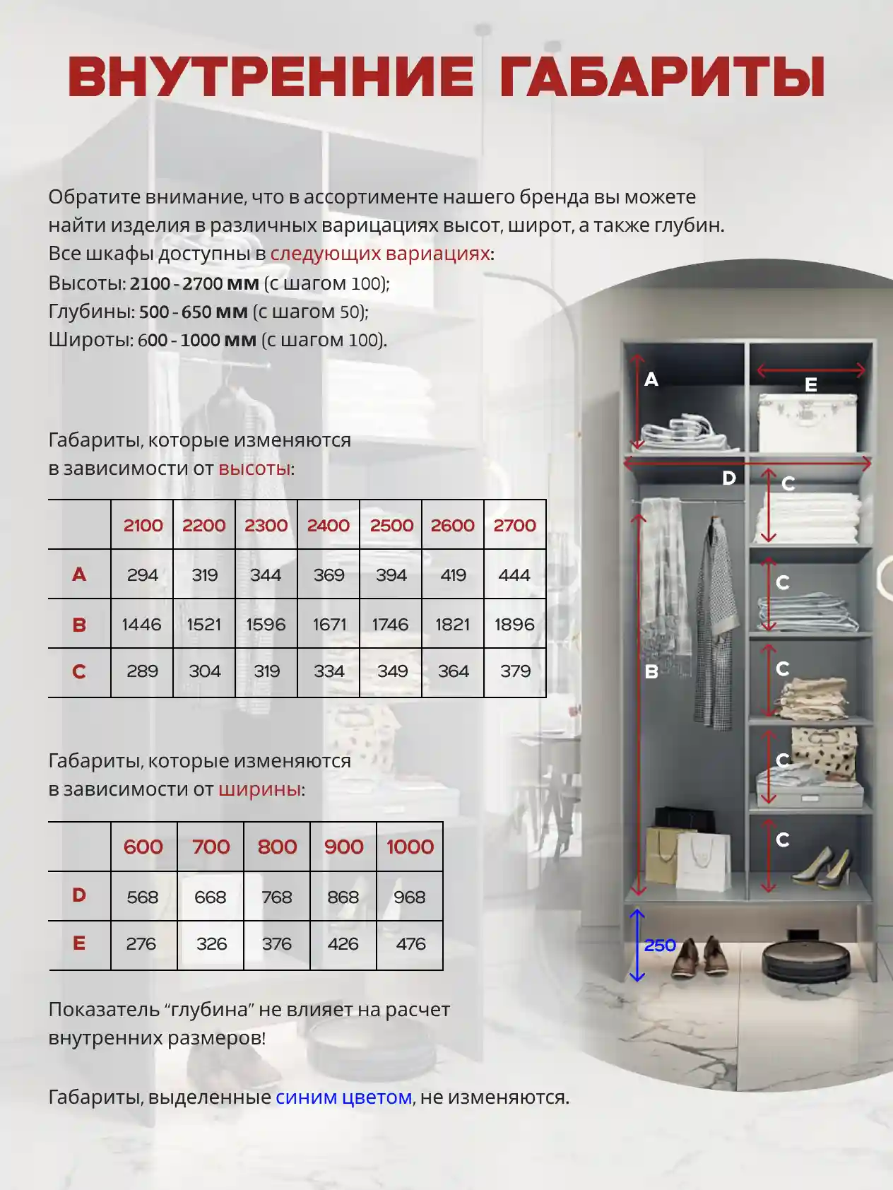 Шкаф 2-дверный Распашной шкаф Desiato ШК2-НШ-Н6-П-Ф-СЕР-Р2-80х220х55, 540 PE Серый Манхеттен