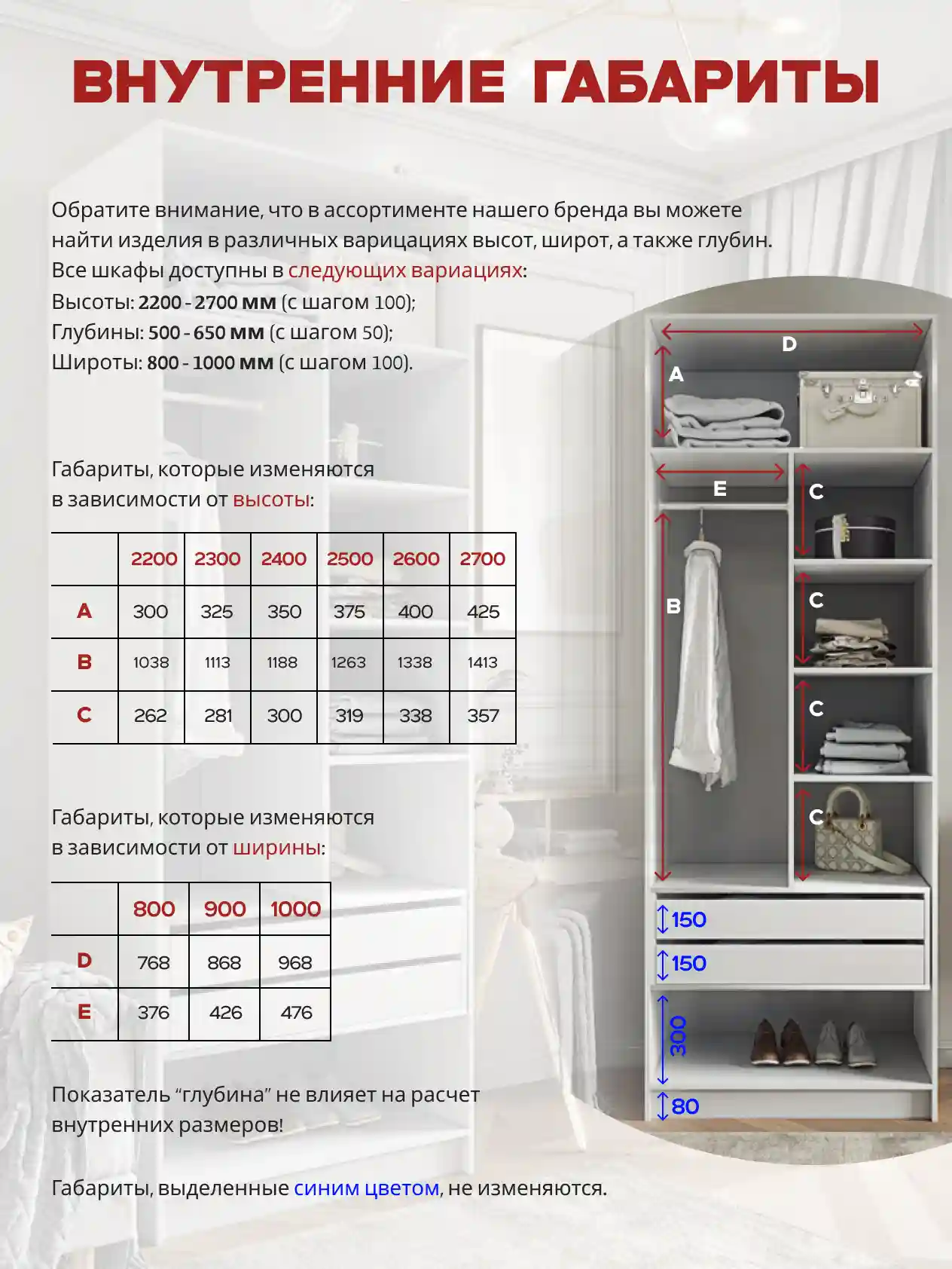 Шкаф 2-дверный Распашной шкаф Desiato ШК2-Ц-Н5-П-ФС2-БЕЛ-Р6-90х210х60, W3343V Белый вельвет