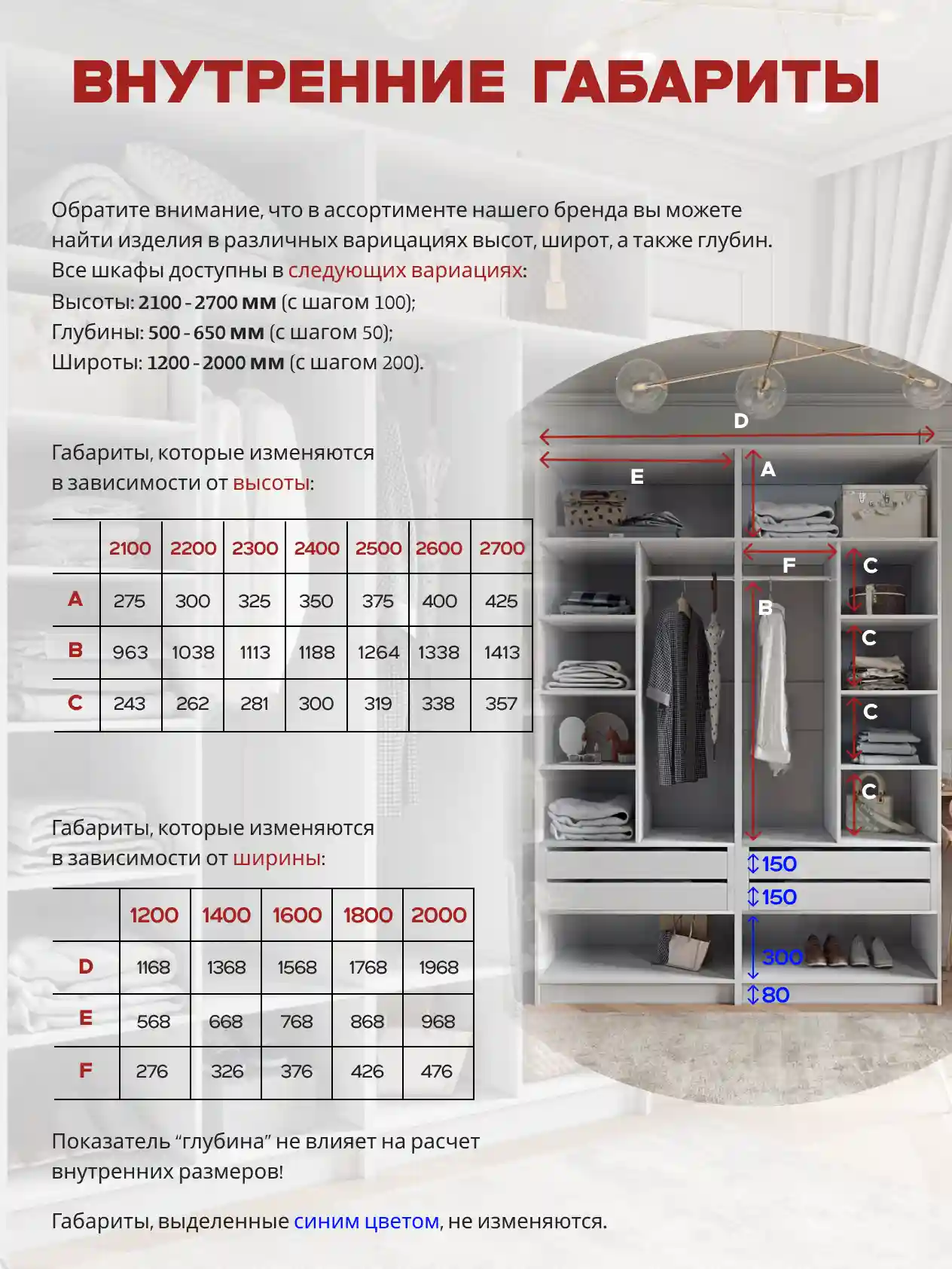 Шкаф 4-дверный Распашной шкаф Desiato ШК4-Ц-Н5-Ф-СЕР-Р5-200х250х55, 540 PE Серый Манхеттен