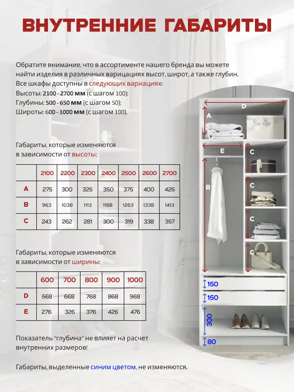 Шкаф 2-дверный Распашной шкаф Desiato ШК2-Ц-Н5-П-Ф-БЕЛ-Р3.2Г-80х240х65, W3343V Белый вельвет