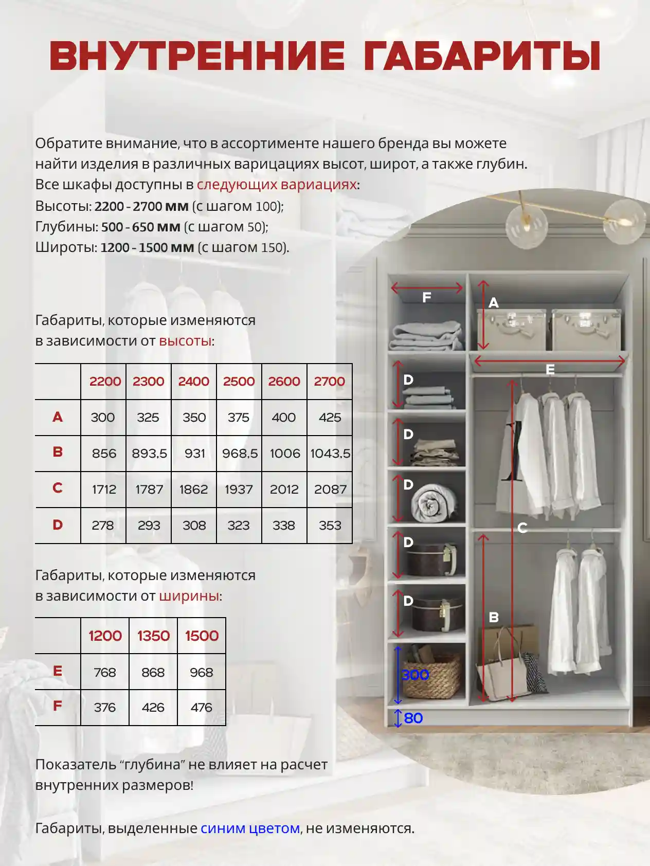 Шкаф 3-дверный Распашной шкаф Desiato ШК3-Ц-Н2-Л-ФС-БЕЛ-Р6-150х260х65, W3343V Белый вельвет